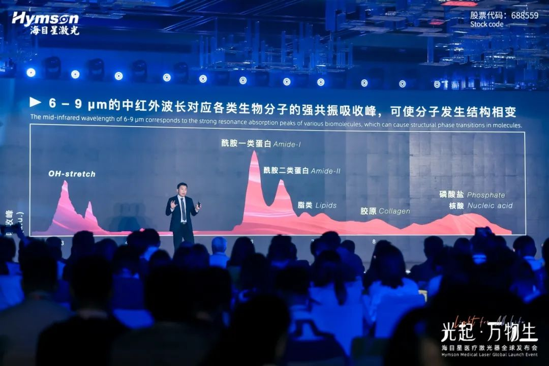 飛秒激光的應用有哪些？