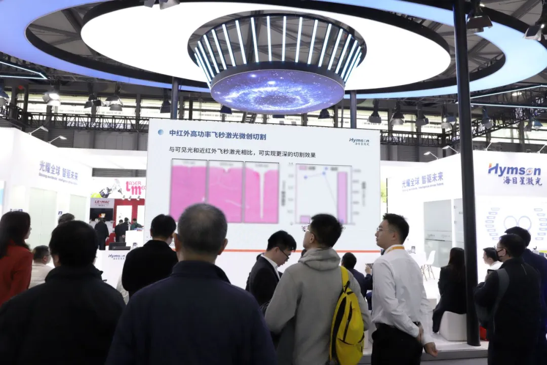 激光廠家海目星亮相2025上海光博會，展現創新實力